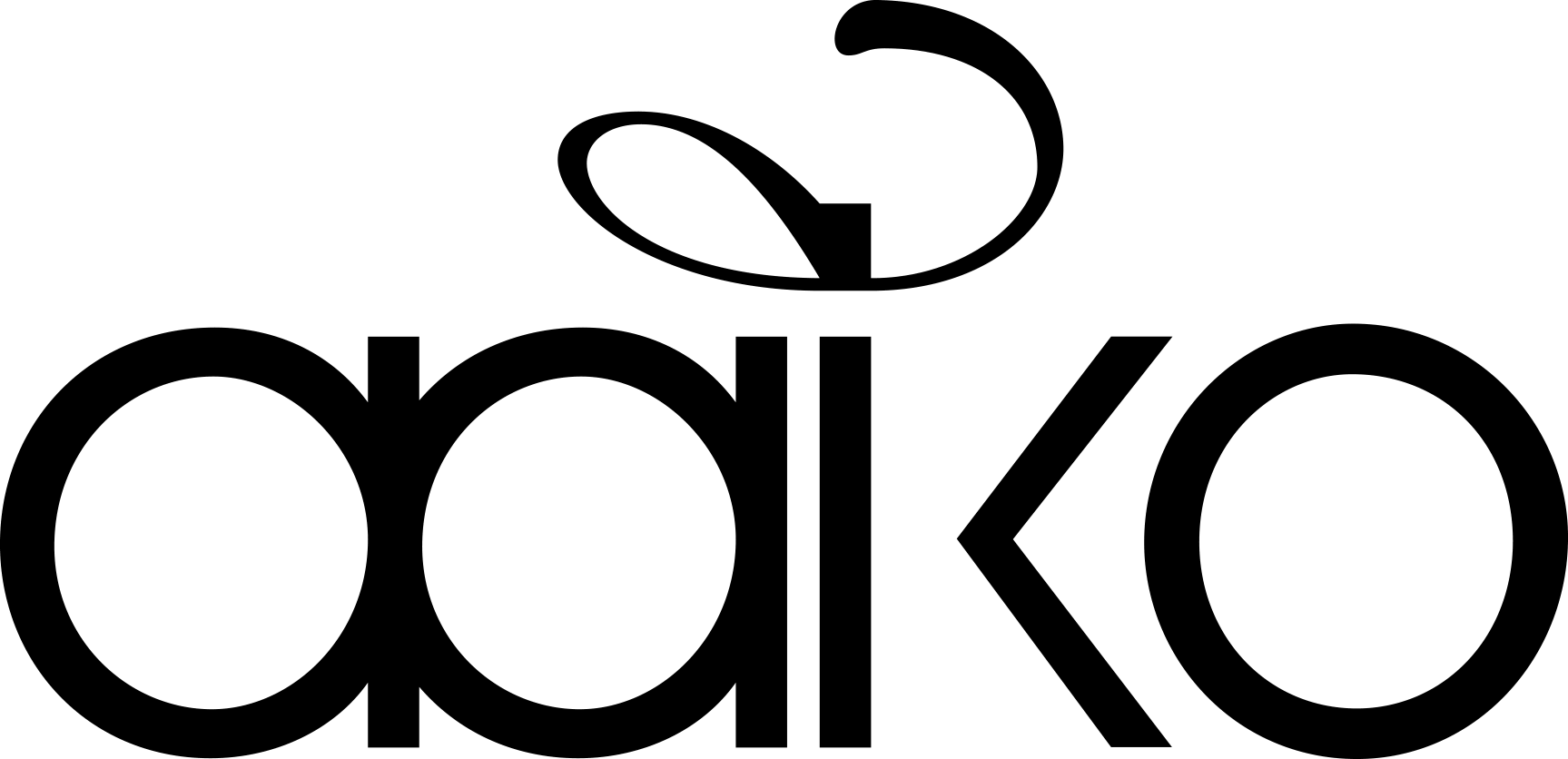 Aaiko
